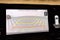 2021 Kia Sorento SX Pano Roof - Adaptive Cruise - Htd Seats